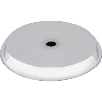 Aspen II Round Backplate