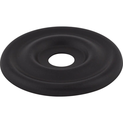 Devon Brixton Backplate