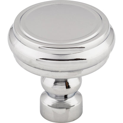 Devon Brixton Rimmed Knob